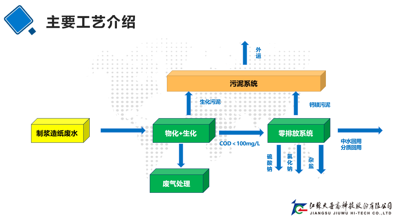 微信圖片_20250412091817.png
